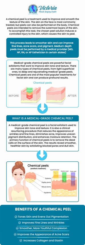 If you are looking to improve the look of your skin's tone and texture, come to Victoria Plastic Surgery Center for a chemical peel. Our med spa professional, Dr. Suh can help you achieve a glowing radiance like no other. For more information, contact us today or book an appointment online. Visit us today at 8503 Arlington Blvd #130 Fairfax, VA