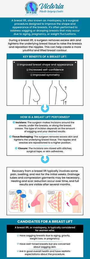 Common questions asked by clients: What is the best procedure for breast lift? What happens when you get a breast lift? How long does breast lift last? How much does it cost to lift my breast? Breast lift surgery is available at Victoria Plastic Surgery Center in Fairfax, VA. For more information, don't hesitate to get in touch with us or book an appointment online. We are conveniently located at 8503 Arlington Blvd #130 Fairfax, VA 22031. We serve clients from Fairfax VA, West Springfield VA, Vienna VA, Annandale VA, Burke VA, and surrounding areas. Common questions asked by clients: What is the best procedure for breast lift? What happens when you get a breast lift? How long does breast lift last? How much does it cost to lift my breast? Breast lift surgery is available at Victoria Plastic Surgery Center in Fairfax, VA. For more information, don't hesitate to get in touch with us or book an appointment online. We are conveniently located at 8503 Arlington Blvd #130 Fairfax, VA 22031. We serve clients from Fairfax VA, West Springfield VA, Vienna VA, Annandale VA, Burke VA, and surrounding areas.