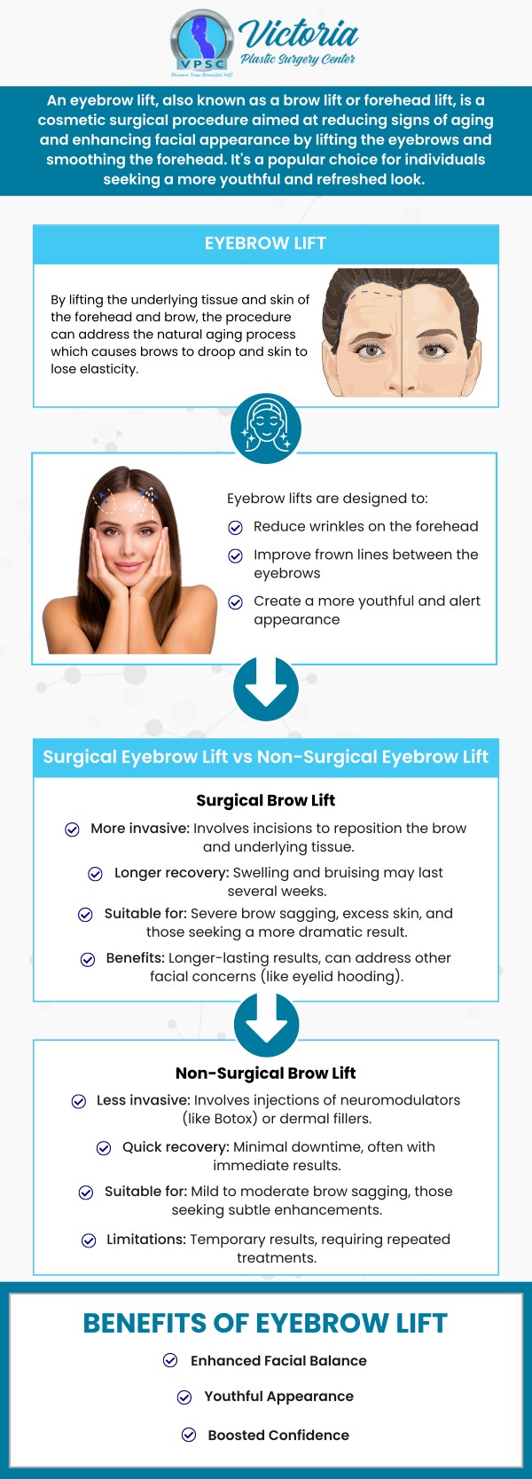 A brow lift, also known as a forehead lift, is a surgical procedure that aims to rejuvenate the appearance of the forehead and brow area. This procedure is designed to address sagging or drooping brows, forehead wrinkles, and excess skin in the upper face region. By lifting and repositioning the brow muscles and tissues, a brow lift can provide a more youthful and refreshed appearance. Dr. Suh offers brow lift procedures at Victoria Plastic Surgery Center in Fairfax, VA. For more information, contact us today or book an appointment online. Visit us today at 8503 Arlington Blvd #130 Fairfax, VA. A brow lift, also known as a forehead lift, is a surgical procedure that aims to rejuvenate the appearance of the forehead and brow area. This procedure is designed to address sagging or drooping brows, forehead wrinkles, and excess skin in the upper face region. By lifting and repositioning the brow muscles and tissues, a brow lift can provide a more youthful and refreshed appearance. Dr. Suh offers brow lift procedures at Victoria Plastic Surgery Center in Fairfax, VA. For more information, contact us today or book an appointment online. Visit us today at 8503 Arlington Blvd #130 Fairfax, VA.