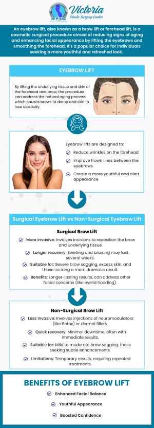 A brow lift, also known as a forehead lift, is a surgical procedure that aims to rejuvenate the appearance of the forehead and brow area. This procedure is designed to address sagging or drooping brows, forehead wrinkles, and excess skin in the upper face region. By lifting and repositioning the brow muscles and tissues, a brow lift can provide a more youthful and refreshed appearance. Dr. Suh offers brow lift procedures at Victoria Plastic Surgery Center in Fairfax, VA. For more information, contact us today or book an appointment online. Visit us today at 8503 Arlington Blvd #130 Fairfax, VA. A brow lift, also known as a forehead lift, is a surgical procedure that aims to rejuvenate the appearance of the forehead and brow area. This procedure is designed to address sagging or drooping brows, forehead wrinkles, and excess skin in the upper face region. By lifting and repositioning the brow muscles and tissues, a brow lift can provide a more youthful and refreshed appearance. Dr. Suh offers brow lift procedures at Victoria Plastic Surgery Center in Fairfax, VA. For more information, contact us today or book an appointment online. Visit us today at 8503 Arlington Blvd #130 Fairfax, VA.