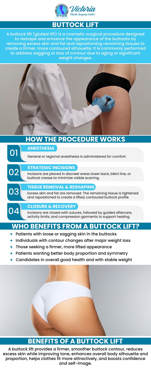 Dr. Suh, MD is a recognized expert in buttock lift procedures, offering personalized treatments to enhance the shape and volume of the buttocks. At Victoria Plastic Surgery Center, advanced techniques and meticulous attention to detail ensure natural, youthful results. Whether enhancing curves or restoring contour, the focus on precision guarantees lasting, customized outcomes. For more information, contact us today or book an appointment online. Visit us today at 8503 Arlington Blvd #130 Fairfax, VA.