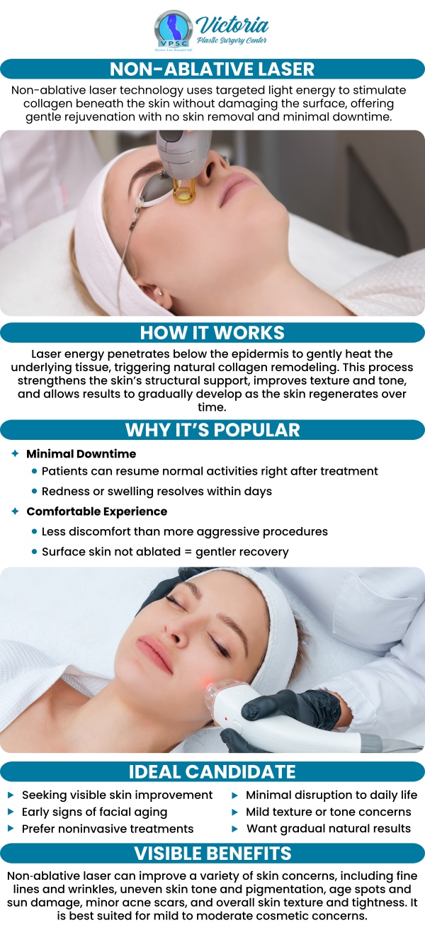 Non-ablative laser resurfacing is a method of aesthetic improvement that does not involve the removal of tissue, as ablative laser resurfacing does. It employs a laser to reduce the visibility of wrinkles, dark spots, and tiny scars by producing heat in the skin without causing damage to the skin's surface. The heat created by the laser stimulates collagen formation, causing the skin to tighten and seem youthful and healthy. Dr. Suh provides non-ablative laser treatments at Victoria Plastic Surgery Center for face revitalization and scar treatment. For more information, contact us or book an appointment online. We are conveniently located at 8503 Arlington Blvd #130 Fairfax, VA 22031. Non-ablative laser resurfacing is a method of aesthetic improvement that does not involve the removal of tissue, as ablative laser resurfacing does. It employs a laser to reduce the visibility of wrinkles, dark spots, and tiny scars by producing heat in the skin without causing damage to the skin's surface. The heat created by the laser stimulates collagen formation, causing the skin to tighten and seem youthful and healthy. Dr. Suh provides non-ablative laser treatments at Victoria Plastic Surgery Center for face revitalization and scar treatment. For more information, contact us or book an appointment online. We are conveniently located at 8503 Arlington Blvd #130 Fairfax, VA 22031.