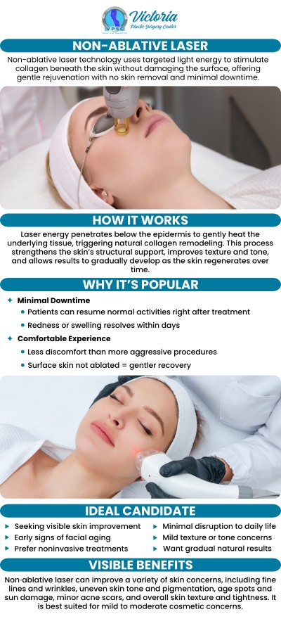 Non-ablative laser resurfacing is a method of aesthetic improvement that does not involve the removal of tissue, as ablative laser resurfacing does. It employs a laser to reduce the visibility of wrinkles, dark spots, and tiny scars by producing heat in the skin without causing damage to the skin's surface. The heat created by the laser stimulates collagen formation, causing the skin to tighten and seem youthful and healthy. Dr. Suh provides non-ablative laser treatments at Victoria Plastic Surgery Center for face revitalization and scar treatment. For more information, contact us or book an appointment online. We are conveniently located at 8503 Arlington Blvd #130 Fairfax, VA 22031. Non-ablative laser resurfacing is a method of aesthetic improvement that does not involve the removal of tissue, as ablative laser resurfacing does. It employs a laser to reduce the visibility of wrinkles, dark spots, and tiny scars by producing heat in the skin without causing damage to the skin's surface. The heat created by the laser stimulates collagen formation, causing the skin to tighten and seem youthful and healthy. Dr. Suh provides non-ablative laser treatments at Victoria Plastic Surgery Center for face revitalization and scar treatment. For more information, contact us or book an appointment online. We are conveniently located at 8503 Arlington Blvd #130 Fairfax, VA 22031.