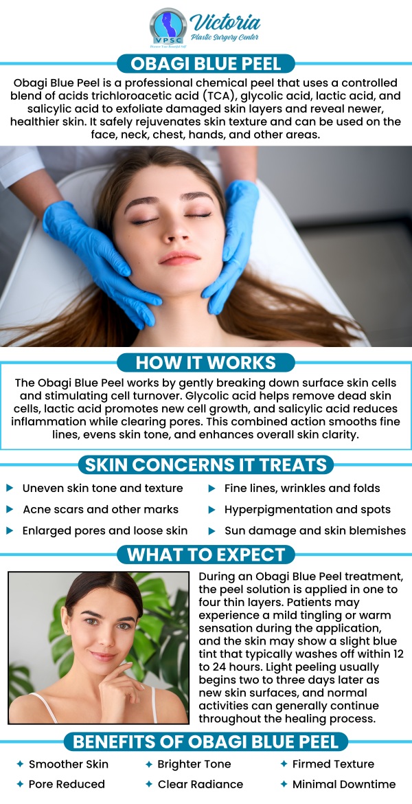 Obagi blue peel can rejuvenate areas of the face, neck, chest, hands, and arms, and is available for use on all skin colors and textures. At Victoria Plastic Surgery Center, Dr. Suh offers Obagi blue peel in Fairfax VA, and surrounding areas. Contact us today for more information or book an appointment online. Visit us today at 8503 Arlington Blvd #130 Fairfax, VA 22031.