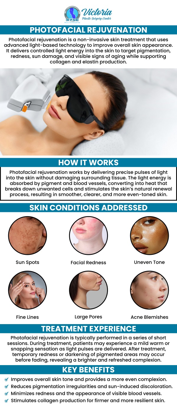 Achieve flawless skin with photo rejuvenation treatments at Victoria Plastic Surgery Center. This treatment has many benefits such as reducing aging signs, redness, inflammation, wrinkles, and fine lines. Dr. Suh offers Photofacial rejuvenation treatment at Victoria Plastic Surgery Center in Fairfax, VA. For more information, contact us or request an appointment to talk to a specialist. Visit us today at 8503 Arlington Blvd #130 Fairfax, VA 22031. Achieve flawless skin with photo rejuvenation treatments at Victoria Plastic Surgery Center. This treatment has many benefits such as reducing aging signs, redness, inflammation, wrinkles, and fine lines. Dr. Suh offers Photofacial rejuvenation treatment at Victoria Plastic Surgery Center in Fairfax, VA. For more information, contact us or request an appointment to talk to a specialist. Visit us today at 8503 Arlington Blvd #130 Fairfax, VA 22031.