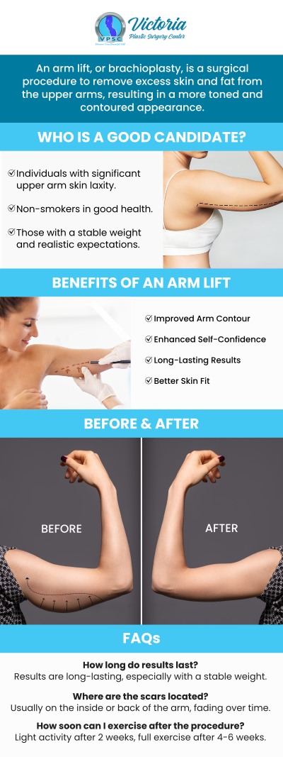 For a more sculpted and toned appearance, arm contouring surgery at Victoria Plastic Surgery Center, led by Dr. Suh, MD, effectively removes excess skin and fat. This procedure enhances the definition of your upper arms, providing a smoother, firmer look. Dr. Suh tailors each treatment to ensure optimal results and improved confidence. For more information contact us or simply request an appointment online. We are conveniently located at 8503 Arlington Blvd #130 Fairfax, VA 22031.