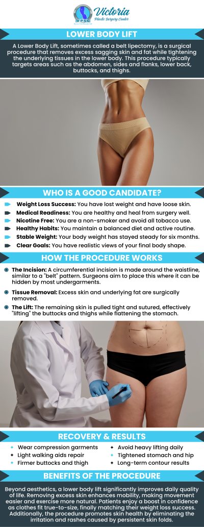 Are you looking for a procedure that helps you lose excessive fat and saggy skin on your lower body? Dr. Suh at Victoria Plastic Surgery Center provides lower body lift procedures in Fairfax, VA. We are conveniently located at 8503 Arlington Blvd #130, Fairfax VA, 22031. For more information, contact us today or Simply request an appointment online. We are open 5 days a week. Are you looking for a procedure that helps you lose excessive fat and saggy skin on your lower body? Dr. Suh at Victoria Plastic Surgery Center provides lower body lift procedures in Fairfax, VA. We are conveniently located at 8503 Arlington Blvd #130, Fairfax VA, 22031. For more information, contact us today or Simply request an appointment online. We are open 5 days a week.