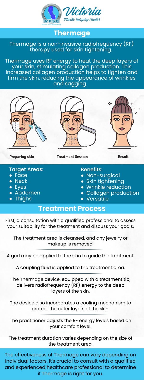Thermage is an advanced, non-invasive treatment designed to tighten, lift, and rejuvenate your skin. This cutting-edge procedure uses radiofrequency technology to stimulate collagen production, providing noticeable results without surgery. Dr. Suh, MD, at Victoria Plastic Surgery Center, offers Thermage to help you achieve a smoother, firmer, and more youthful appearance. Whether you're looking to reduce wrinkles ot tighten sagging skin, Thermage delivers exceptional results with minimal downtime. For more information, please contact us or book an appointment online. We are conveniently located at 8503 Arlington Blvd #130 Fairfax, VA 22031.